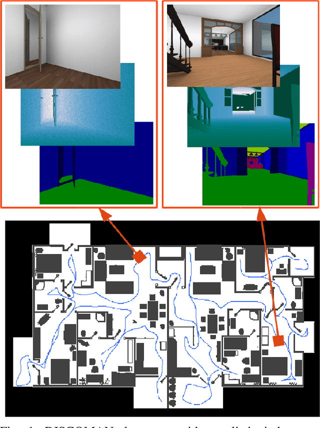 Figure 1 for DISCOMAN: Dataset of Indoor SCenes for Odometry, Mapping And Navigation