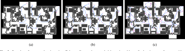 Figure 3 for DISCOMAN: Dataset of Indoor SCenes for Odometry, Mapping And Navigation