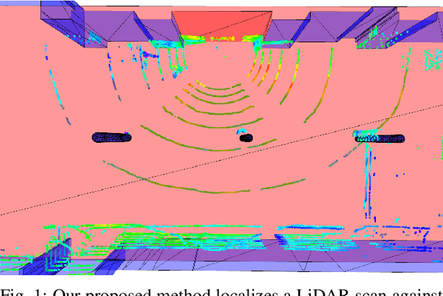 Figure 1 for Precise Robot Localization in Architectural 3D Plans