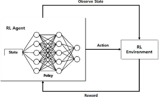 Figure 2 for Tutorial on Course-of-Action (COA) Attack Search Methods in Computer Networks