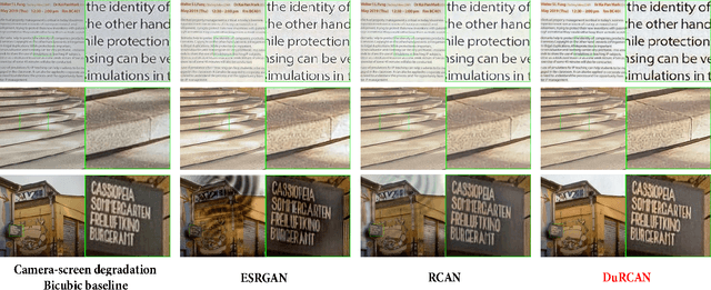 Figure 3 for Joint Generative Learning and Super-Resolution For Real-World Camera-Screen Degradation