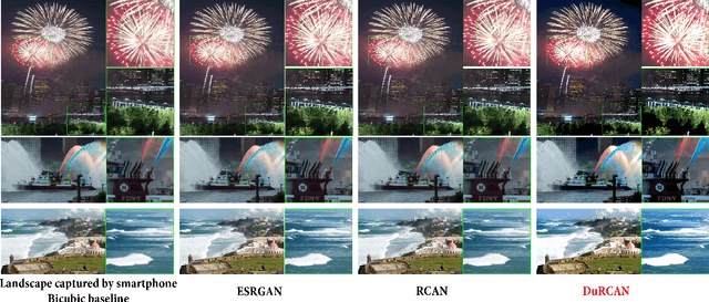Figure 4 for Joint Generative Learning and Super-Resolution For Real-World Camera-Screen Degradation