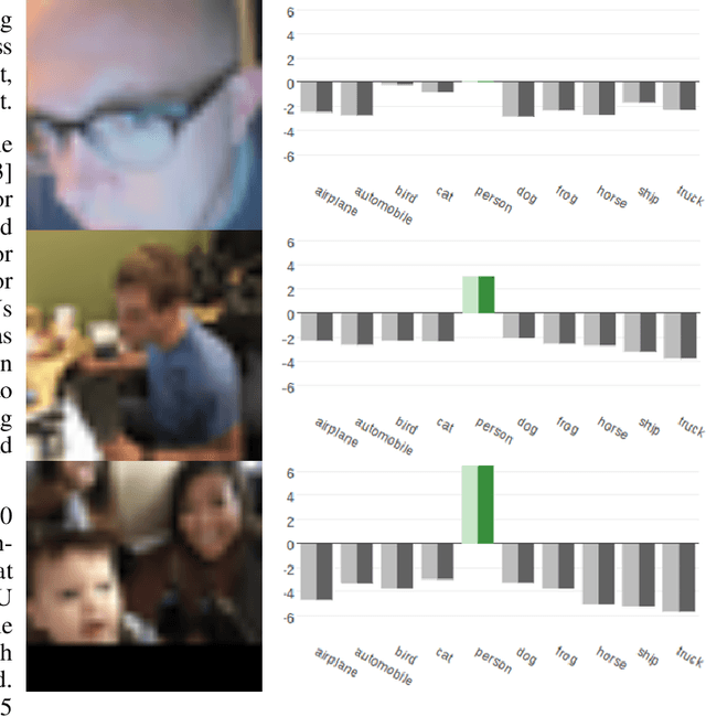Figure 4 for TinBiNN: Tiny Binarized Neural Network Overlay in about 5,000 4-LUTs and 5mW