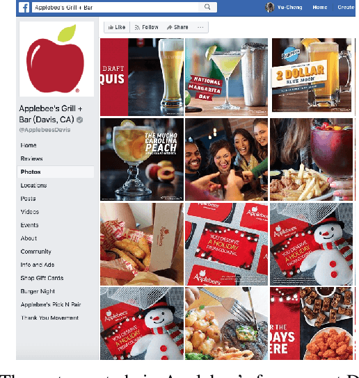 Figure 1 for Globalness Detection in Online Social Network