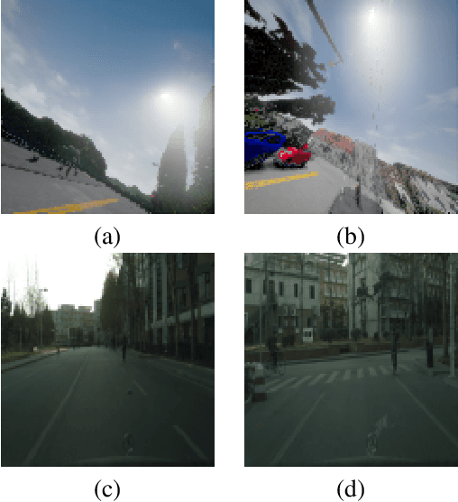 Figure 3 for Camera Calibration through Camera Projection Loss