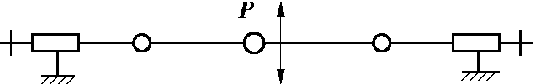 Figure 4 for A Novel method for the design of 2-DOF Parallel mechanisms for machining applications