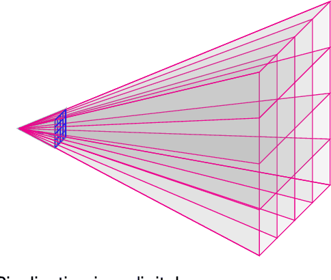 Figure 2 for Bound and Conquer: Improving Triangulation by Enforcing Consistency