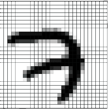 Figure 1 for Mesh Convolutional Autoencoder for Semi-Regular Meshes of Different Sizes