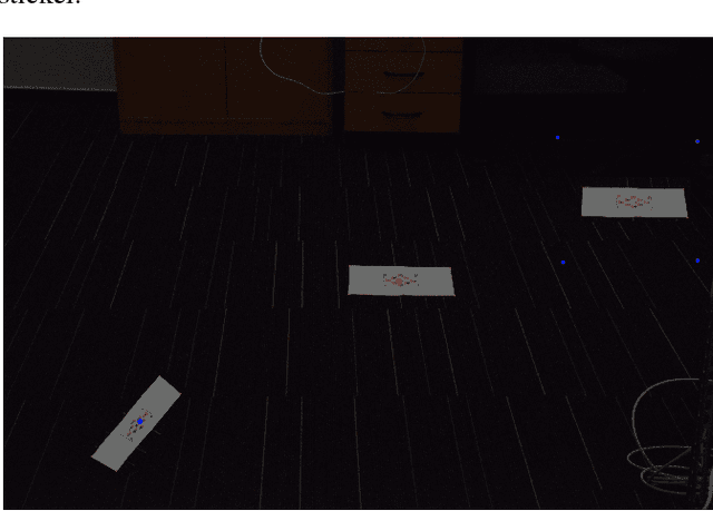 Figure 3 for Real-Time Visual Localisation in a Tagged Environment
