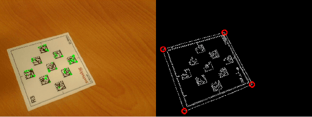 Figure 4 for Real-Time Visual Localisation in a Tagged Environment