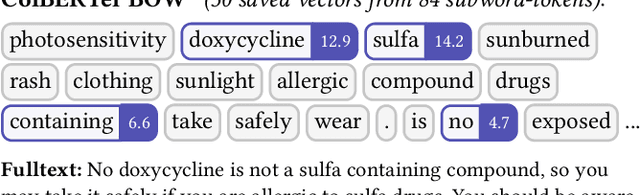 Figure 1 for Introducing Neural Bag of Whole-Words with ColBERTer: Contextualized Late Interactions using Enhanced Reduction
