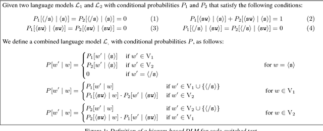 Figure 1 for Dual Language Models for Code Switched Speech Recognition