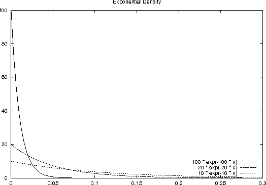 Figure 1 for Entropy, Perception, and Relativity