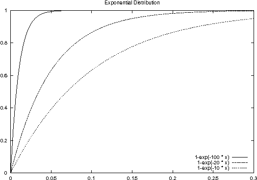 Figure 3 for Entropy, Perception, and Relativity