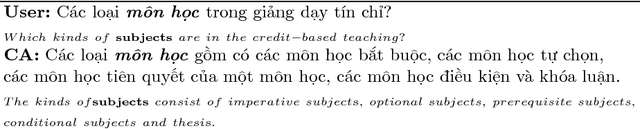 Figure 3 for A Vietnamese Text-Based Conversational Agent