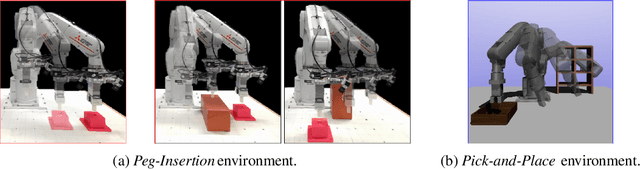 Figure 4 for Deep Reactive Planning in Dynamic Environments