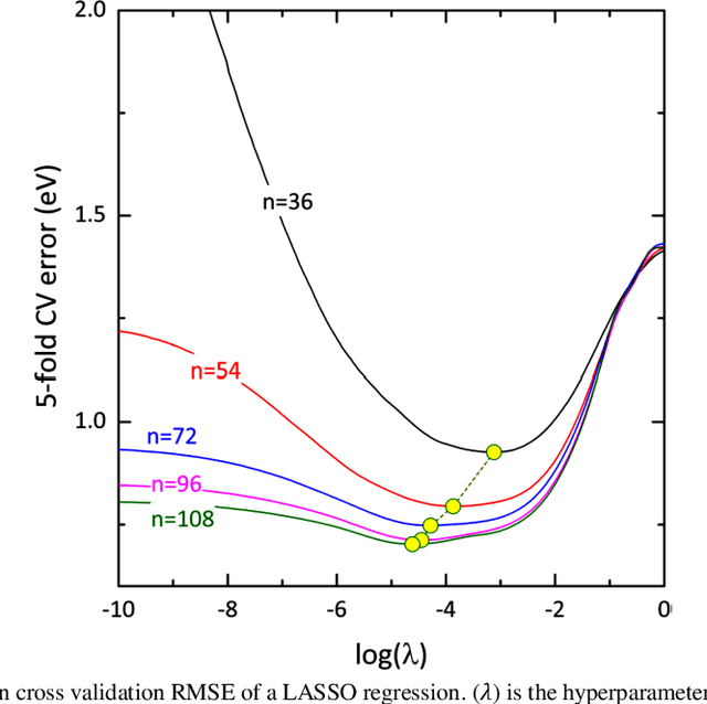 Figure 1 for A Novel Pixel-Averaging Technique for Extracting Training Data from a Single Image, Used in ML-Based Image Enlargement