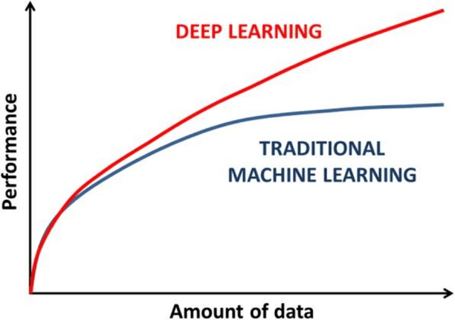 Figure 2 for A Novel Pixel-Averaging Technique for Extracting Training Data from a Single Image, Used in ML-Based Image Enlargement