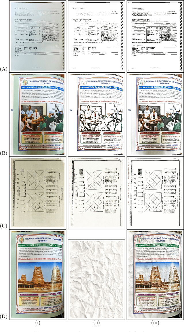 Figure 1 for Confidence Score for Unsupervised Foreground Background Separation of Document Images