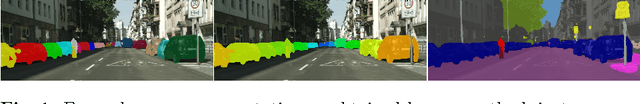 Figure 1 for Pixel-level Encoding and Depth Layering for Instance-level Semantic Labeling