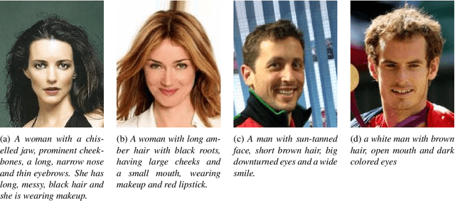 Figure 3 for Face2Text revisited: Improved data set and baseline results