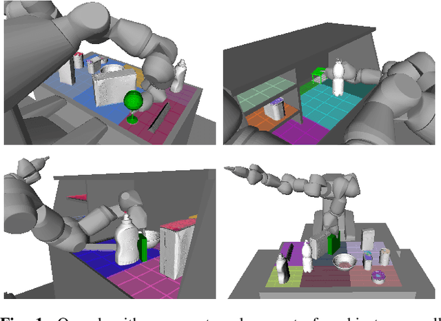 Figure 1 for Object Placement Planning and Optimization for Robot Manipulators