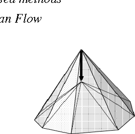 Figure 2 for 3D-Mesh denoising using an improved vertex based anisotropic diffusion
