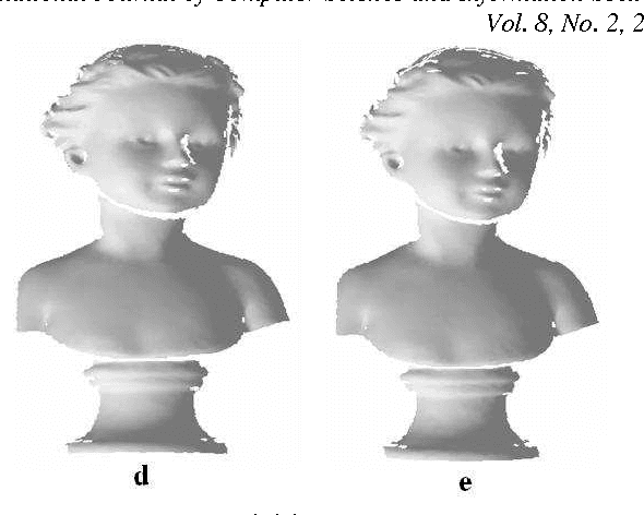 Figure 4 for 3D-Mesh denoising using an improved vertex based anisotropic diffusion