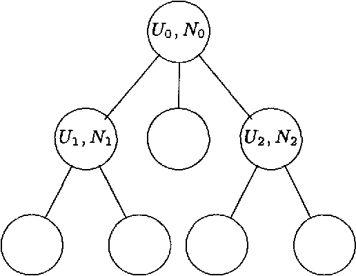 Figure 1 for Model-Based Hierarchical Clustering
