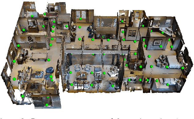 Figure 4 for Matterport3D: Learning from RGB-D Data in Indoor Environments