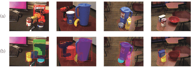 Figure 4 for Object 6D Pose Estimation with Non-local Attention