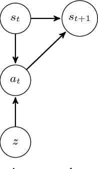 Figure 1 for Simultaneous Policy Learning and Latent State Inference for Imitating Driver Behavior