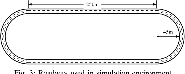 Figure 3 for Simultaneous Policy Learning and Latent State Inference for Imitating Driver Behavior