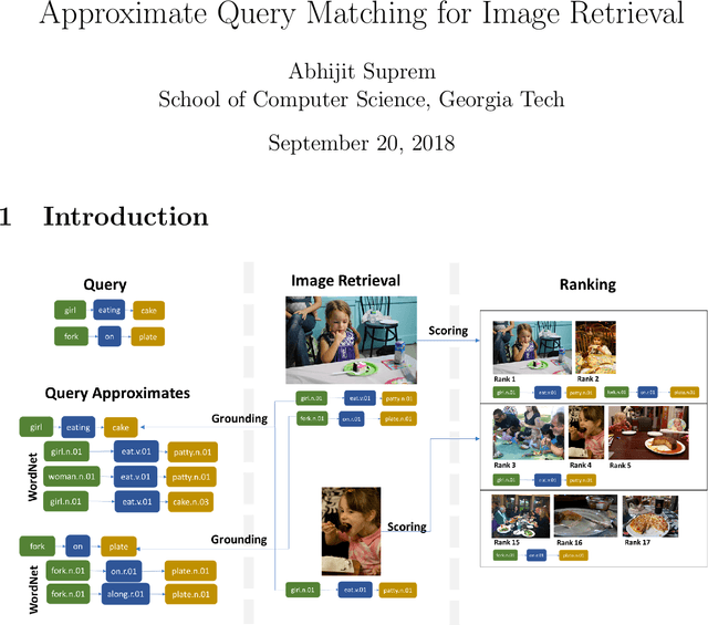 Figure 1 for Approximate Query Matching for Image Retrieval