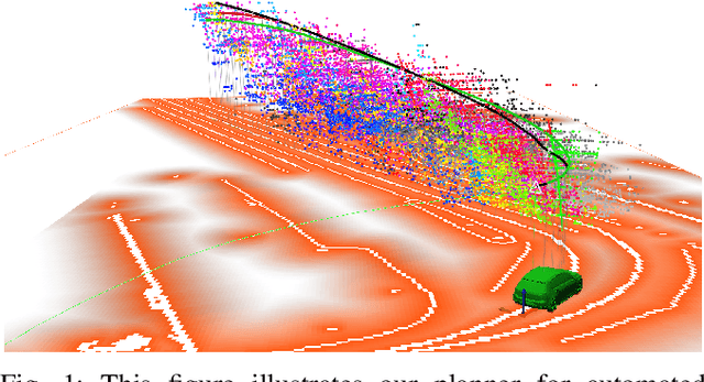 Figure 1 for Driving Style Encoder: Situational Reward Adaptation for General-Purpose Planning in Automated Driving