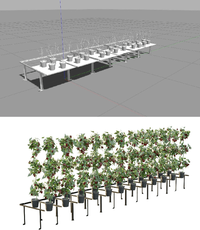 Figure 1 for Render-in-the-loop aerial robotics simulator: Case Study on Yield Estimation in Indoor Agriculture