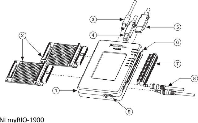 Figure 2 for Develop of a Pneumatic Force Sensor Prototype