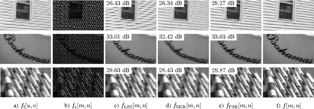 Figure 4 for Reducing Randomness of Non-Regular Sampling Masks for Image Reconstruction