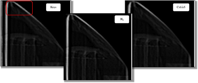 Figure 4 for L2-optimal image interpolation and its applications to medical imaging