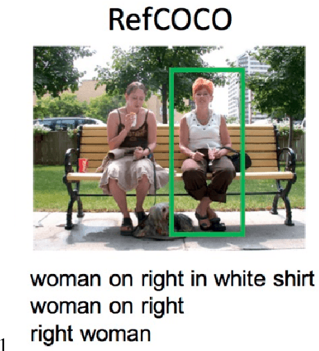 Figure 3 for Composing and Embedding the Words-as-Classifiers Model of Grounded Semantics