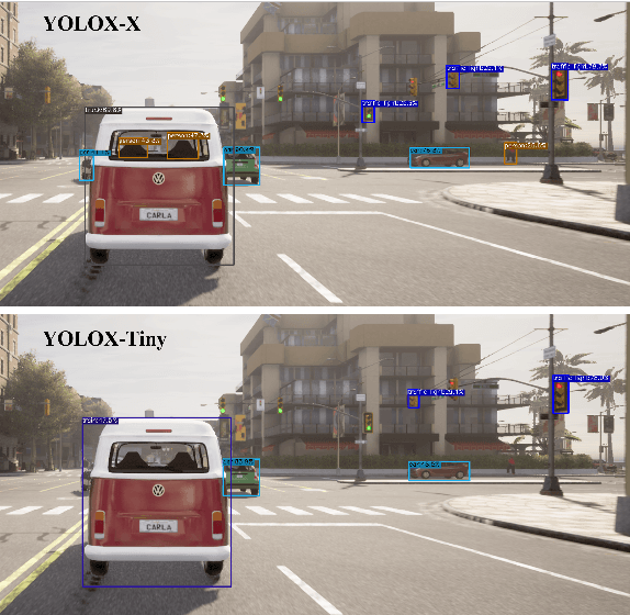 Figure 1 for Online V2X Scheduling for Raw-Level Cooperative Perception