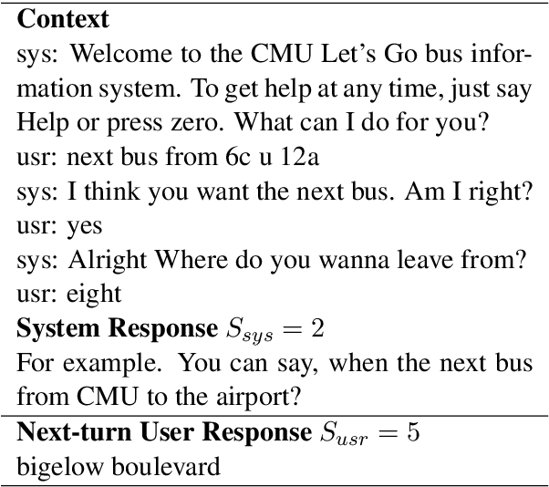 Figure 4 for Beyond Turing: Intelligent Agents Centered on the User