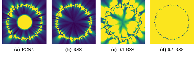 Figure 3 for Coresets for the Nearest-Neighbor Rule