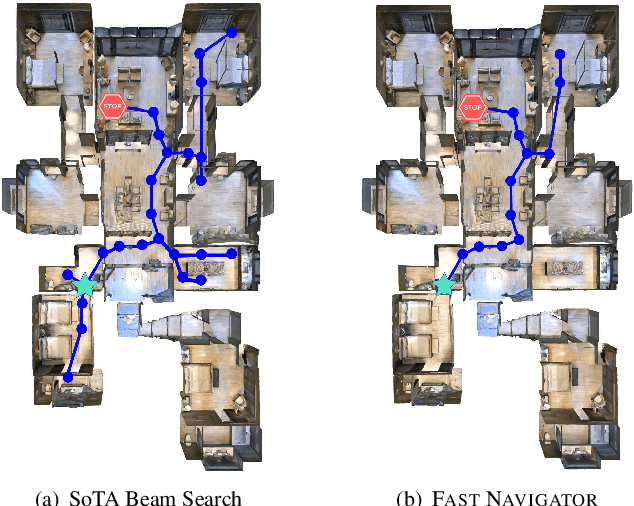 Figure 1 for Tactical Rewind: Self-Correction via Backtracking in Vision-and-Language Navigation