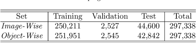 Figure 2 for Real-Time Deep Learning Approach to Visual Servo Control and Grasp Detection for Autonomous Robotic Manipulation