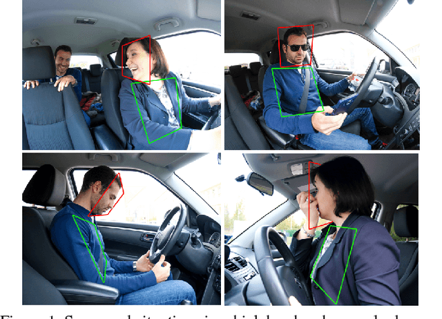 Figure 1 for POSEidon: Face-from-Depth for Driver Pose Estimation