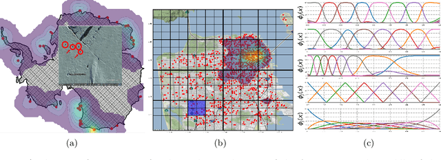 Figure 1 for Sensing Cox Processes via Posterior Sampling and Positive Bases