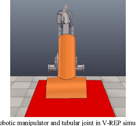 Figure 1 for Object Detection and Motion Planning for Automated Welding of Tubular Joints