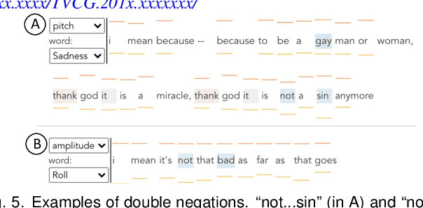 Figure 4 for M2Lens: Visualizing and Explaining Multimodal Models for Sentiment Analysis
