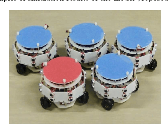 Figure 2 for Swarm Robots Inspired by Friendship Formation Process